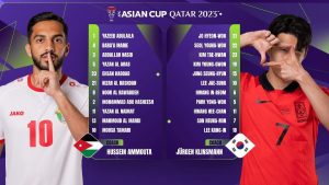 Nhận định dự đoán Jordan vs Hàn Quốc, Asian Cup, 22h00 06/02/2024